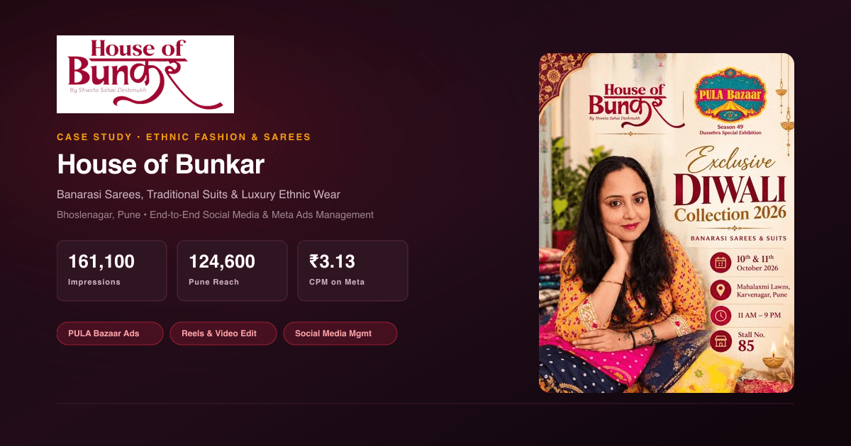 House of Bunkar — Ethnic Fashion & Digital Marketing - Digital Marketing Project by Growthik Media